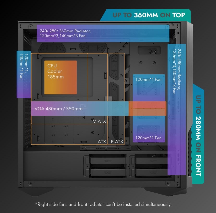 DarkFlash DF7100 (E-ATX/ATX / Micro ATX / Mini ITX �б� ) �ե�å����åץ�ǥ롡ܸ���ե���ȥѥͥ뤬��
