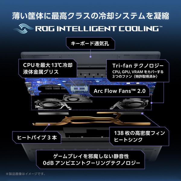 ASUS ߥ󥰥Ρȥѥ ROG Zephyrus G14 GA403WM GA403WM-AI9R5060W 14 2,8801,800 120Hz ͭEL 쥢 Ryzen AI 9 HX 370 GeForce RTX 5060 Laptop :32GB SSD:1TB Windows 11 Home 64bit ΡPC