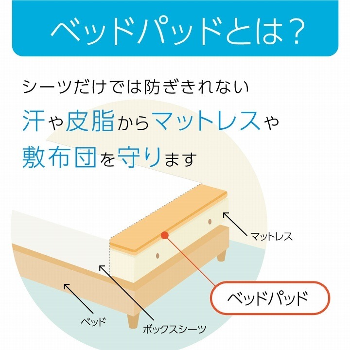 イケヒコ 寝具 オールシーズン 快適睡眠 ベッドパッド 洗える 洗濯機OK 四隅ゴムバンド付き ズレにくい ダブル 140×200cm 1192020370301【代引き不可】【北海道沖縄離島は配送不可】-お取り寄せ品-