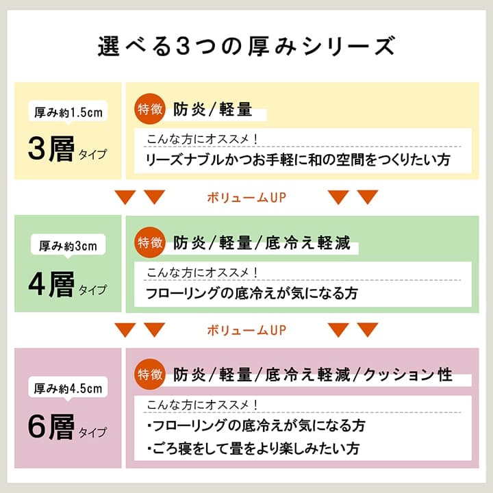 �����ҥ� �� ���� ������ �֤��� ��˥åȾ� ��ñ �¼� 4�� ��70��70��3cm ñ�� 1111500010449��������Բġۡ��̳�ƻ����Υ��������Բġ�-��������-