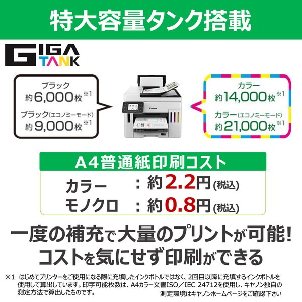 Canon ���󥯥����åȥץ�󥿡� GX7130 ¿��ǽ �������̥������ �ۥ磻�� ����Υ� �ڥ���󥻥��Բġ��̳�ƻ����Υ�������Բġ� -������-