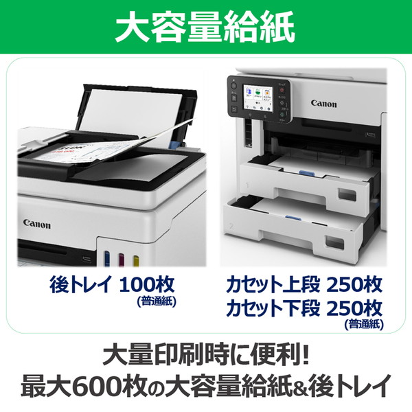 Canon ���󥯥����åȥץ�󥿡� GX7130 ¿��ǽ �������̥������ �ۥ磻�� ����Υ� �ڥ���󥻥��Բġ��̳�ƻ����Υ�������Բġ� -������-