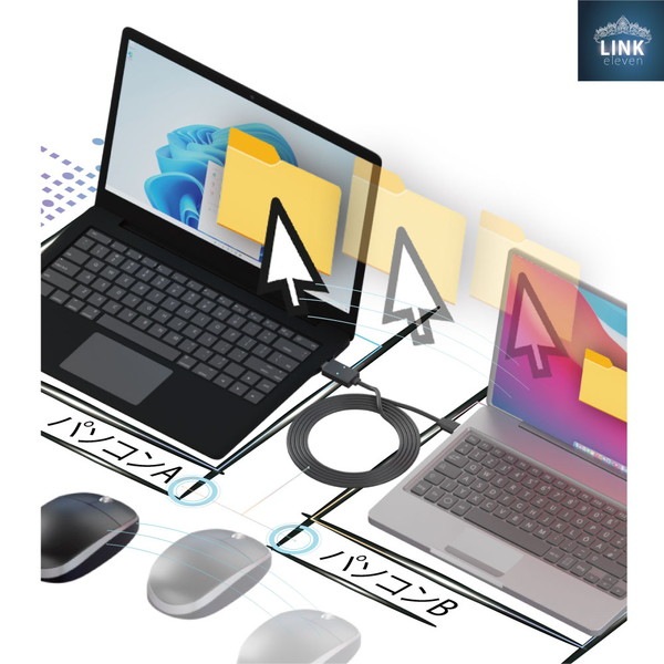 AREA �����ꥢ ��SD-U3DLINK-C��(LINK11/ELEVEN) �ѥ�����ȥѥ������Ĥʤ������֥�ڥ���󥻥��Բġ��̳�ƻ����Υ�������Բġ�
