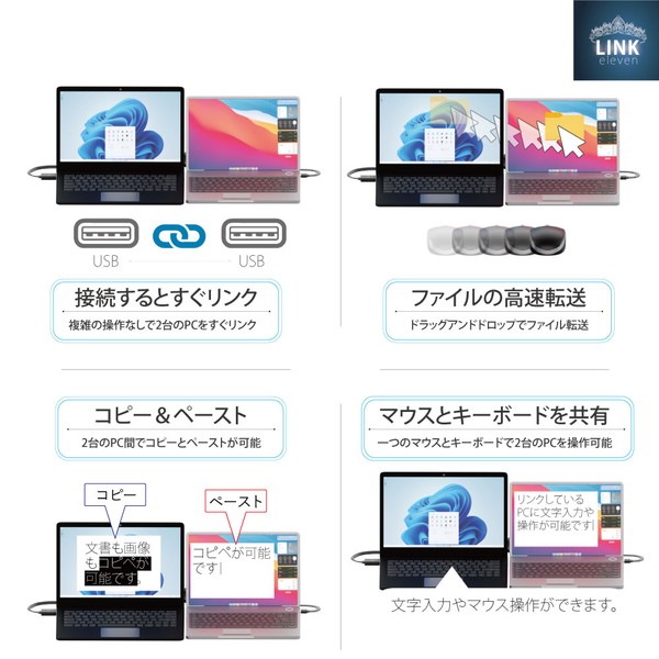 AREA �����ꥢ ��SD-U3DLINK-C��(LINK11/ELEVEN) �ѥ�����ȥѥ������Ĥʤ������֥�ڥ���󥻥��Բġ��̳�ƻ����Υ�������Բġ�