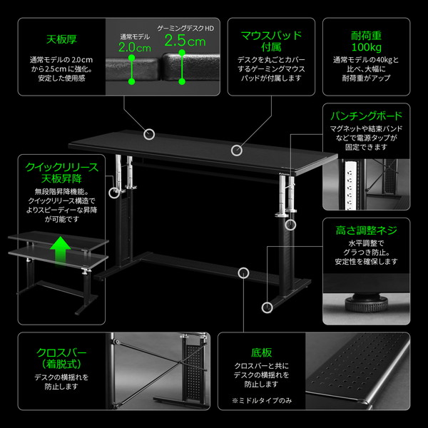 Bauhutte バウヒュッテ ゲーミングデスクHD BHD-1200HDM Bauhutte バウヒュッテ デスク BHD-1200HDM-BK ブラック