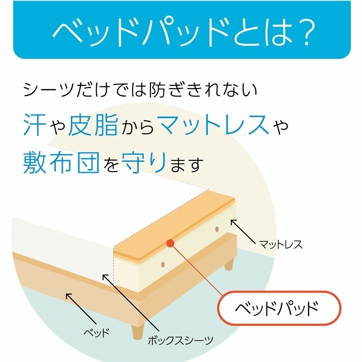 �����ҥ� ���� �����륷������ ��Ŭ��̲ �٥åɥѥå� ������ �����ץ롼�� ���� �ý� �����ʪ������ ������OK �Ͷ�����Х���դ� ����ˤ��� ���󥰥� 100��200cm 1192030370101��������Բġۡ��̳�ƻ����Υ��������Բġ�-��������-