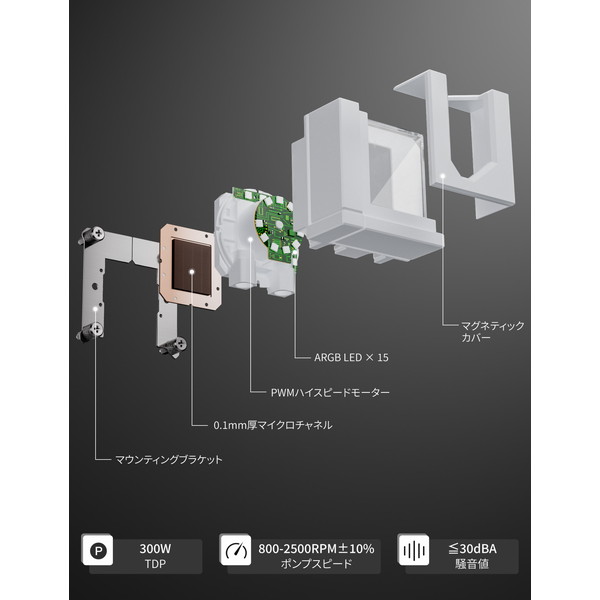 upHere 360mm水冷CPUクーラー E360TC 白 【キャンセル不可・北海道沖縄離島配送不可】