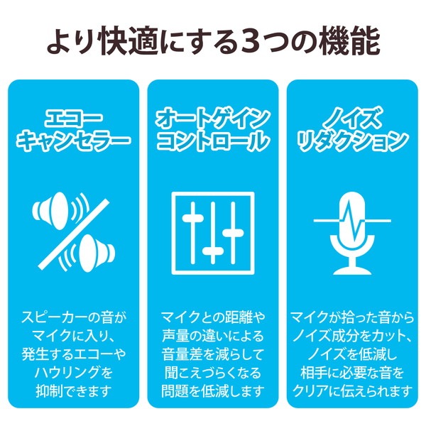 ELECOM エレコム HS-SP02BK スピーカーフォン マイクスピーカー 有線 USB接続 会議用 ノイズリダクション ハウリング抑制 エコーキャンセラー 音量調整最適化 ブラック【キャンセル不可・北海道沖縄離島配送不可】