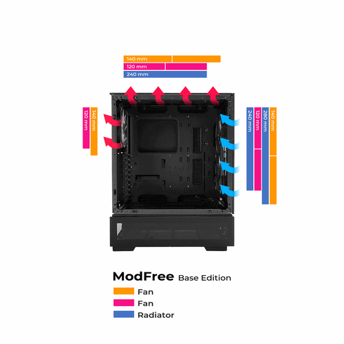 INWIN インウィン PCケース 「ModFree」 I Build I Share IW-CS-MFBASE-BLK 【キャンセル不可・北海道沖縄離島配送不可】