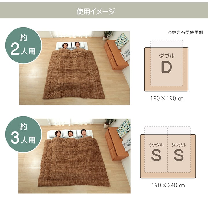 �����ҥ� �ݤ� ���� �ե��ߥ꡼ �б� ���ä��� ������ ̵�� Ĵ �Ρ��ȥ֥饦�� ��190��240cm 3�� �� 1181561060286��������Բġۡ��̳�ƻ����Υ��������Բġ�-��������-