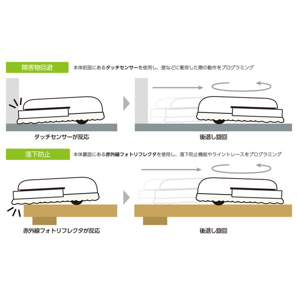 ARTEC �����ƥå� �ץ�����ߥ󥰤��ݽ����� �Ϥ���դ����å� ���ʶ��������� 93282 �ڥ���󥻥��Բġ��̳�ƻ����Υ�������Բġ�-��������-
