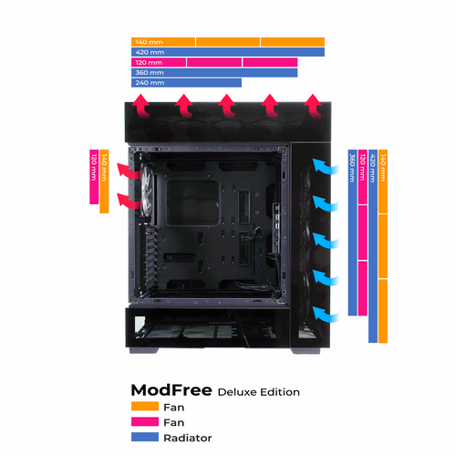 INWIN 󥦥 PC ModFree I Build I Share IW-CS-MFDELU-BLK (ModFree-Deluxe Edition)ڥ󥻥Բġ̳ƻΥԲġ