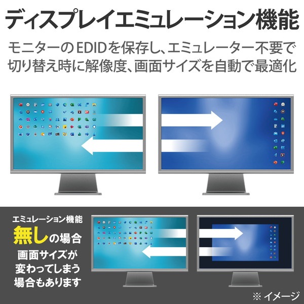 ELECOM ���쥳�� KVM-NVXSN2 KVM�����å� �ѥ�����2�� ���ش� �ǥ����ץ쥤ü�� VGA / �ޥ����������ܡ���ü�� USB PS/2 �� Windows 11 macOS �б� �� �Х��ѥ��ư�ڥ���󥻥��Բġ��̳�ƻ����Υ�������Բġ�