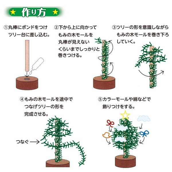 ARTEC �����ƥå� ���ꥹ�ޥ��ĥ꡼��� ���ᾦ�� 2460 �ڥ���󥻥��Բġ��̳�ƻ����Υ�������Բġ�-��������-