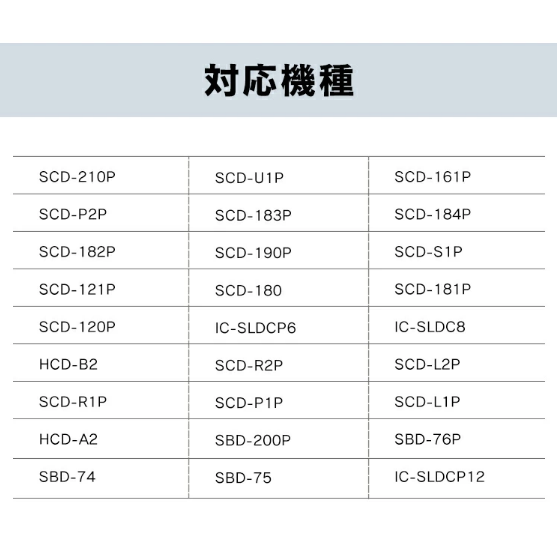 アイリスオーヤマ スティッククリーナー 別売アタッチメントツールセット MTS29 ブラック 0501-4967576493604-ds -お取り寄せ品-【キャンセル不可・北海道沖縄離島配送不可】