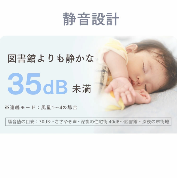 アイリスオーヤマ サーキュレーターアイ DC JET 15cm インテリアモデル PCF-SDCC15T-W ホワイト 0501-4967576528436-ds -お取り寄せ品-【キャンセル不可・北海道沖縄離島配送不可】