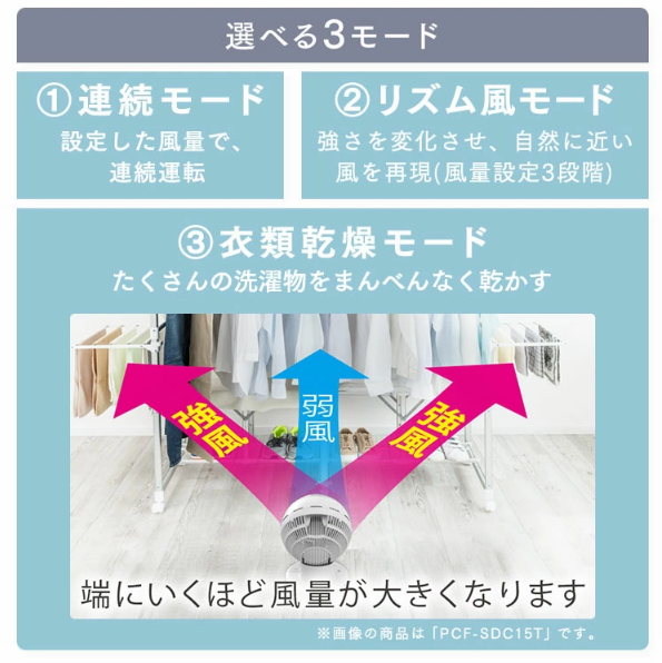 アイリスオーヤマ サーキュレーターアイ DC JET 15cm インテリアモデル PCF-SDCC15T-W ホワイト 0501-4967576528436-ds -お取り寄せ品-【キャンセル不可・北海道沖縄離島配送不可】
