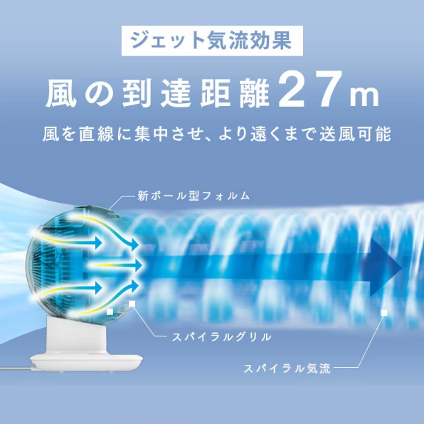アイリスオーヤマ サーキュレーターアイ DC JET 15cm インテリアモデル PCF-SDCC15T-W ホワイト 0501-4967576528436-ds -お取り寄せ品-【キャンセル不可・北海道沖縄離島配送不可】