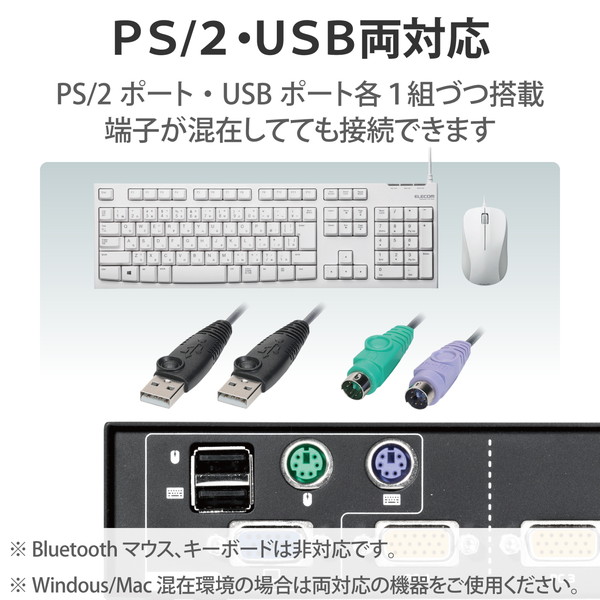 ELECOM ���쥳�� KVM-NVXSN4 KVM�����å� �ѥ�����4�� ���ش� �ǥ����ץ쥤ü�� VGA / �ޥ����������ܡ���ü�� USB PS/2 �� Windows 11 macOS �б� �� �Х��ѥ��ư�ڥ���󥻥��Բġ��̳�ƻ����Υ�������Բġ�