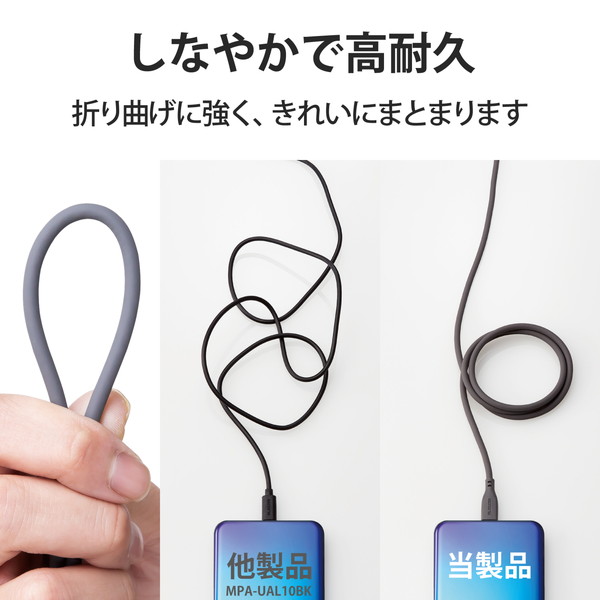 ELECOM ���쥳�� MPA-ACSS20GY USB�����֥� USB A to USB C ���ꥳ���Ǻ� RoHS �ʰץѥå����� ���졼�ڥ���󥻥��Բġ��̳�ƻ����Υ�������Բġ�
