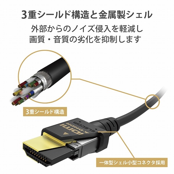 ELECOM ���쥳�� DH-HD21ES10BK HDMI�����̎ގ� HDMI2.1 ���َĎ׎ʎ����ˎߎ��Ď� ���؎� 1.0m �̎ގ׎��� �ڥ���󥻥��Բġ��̳�ƻ����Υ�������Բġ�