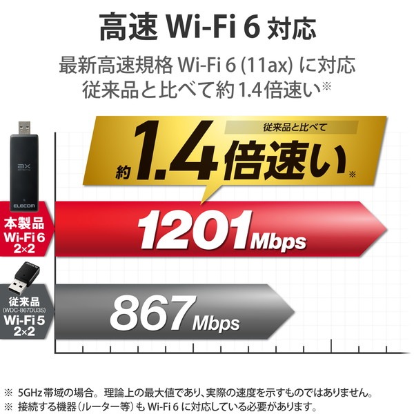 ELECOM ���쥳�� WDC-X1201DU3-B �ڥ���󥻥��Բġ��̳�ƻ����Υ�������Բġ�