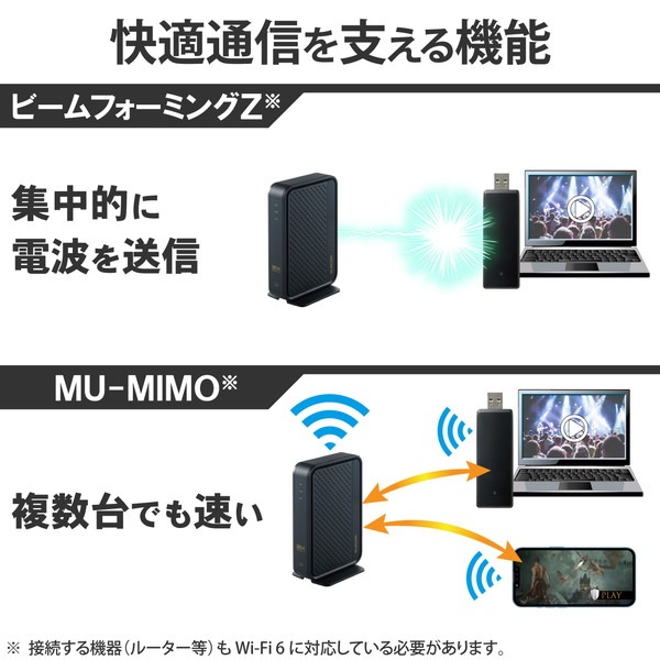 ELECOM ���쥳�� WDC-X1201DU3-B �ڥ���󥻥��Բġ��̳�ƻ����Υ�������Բġ�