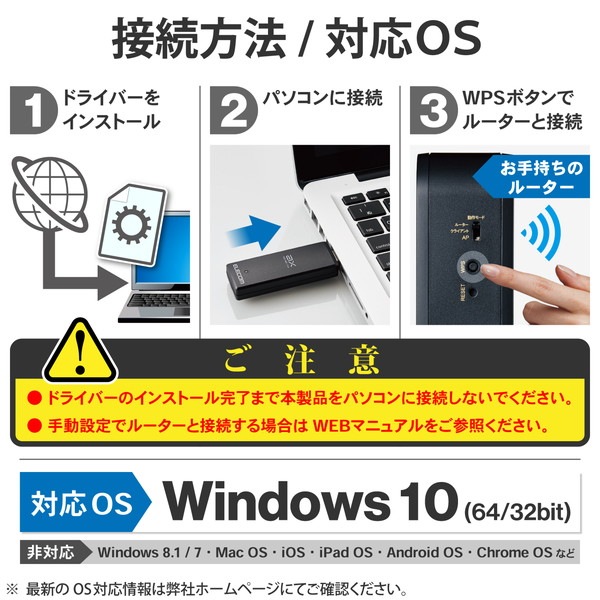 ELECOM ���쥳�� WDC-X1201DU3-B �ڥ���󥻥��Բġ��̳�ƻ����Υ�������Բġ�