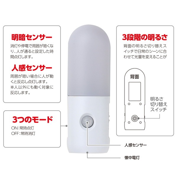 ARTEC �����ƥå� �ɺ�2WAY�ʹ����󥵡��饤�� ����¾���� 95866 �ڥ���󥻥��Բġ��̳�ƻ����Υ�������Բġ�-��������-