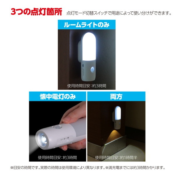 ARTEC �����ƥå� �ɺ�2WAY�ʹ����󥵡��饤�� ����¾���� 95866 �ڥ���󥻥��Բġ��̳�ƻ����Υ�������Բġ�-��������-