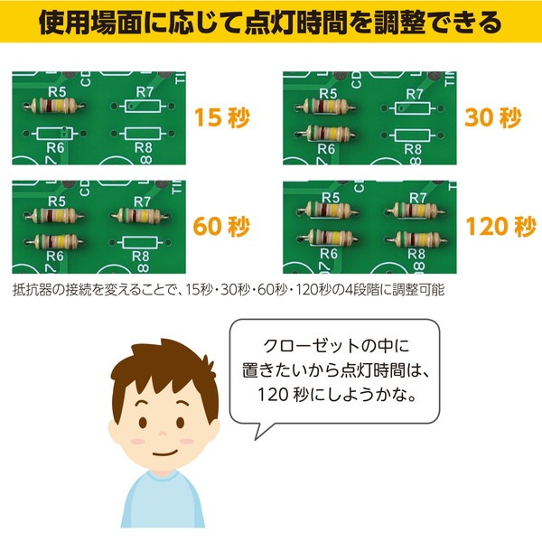 ARTEC �����ƥå� �ɺ�2WAY�ʹ����󥵡��饤�� ����¾���� 95866 �ڥ���󥻥��Բġ��̳�ƻ����Υ�������Բġ�-��������-