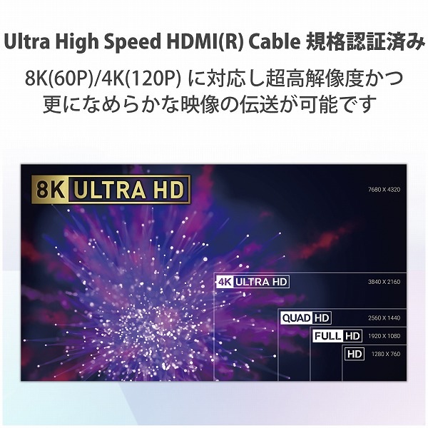 ELECOM ���쥳�� DH-HD21ES15BK HDMI�����̎ގ� HDMI2.1 ���َĎ׎ʎ����ˎߎ��Ď� ���؎� 1.5m �̎ގ׎��� �ڥ���󥻥��Բġ��̳�ƻ����Υ�������Բġ�