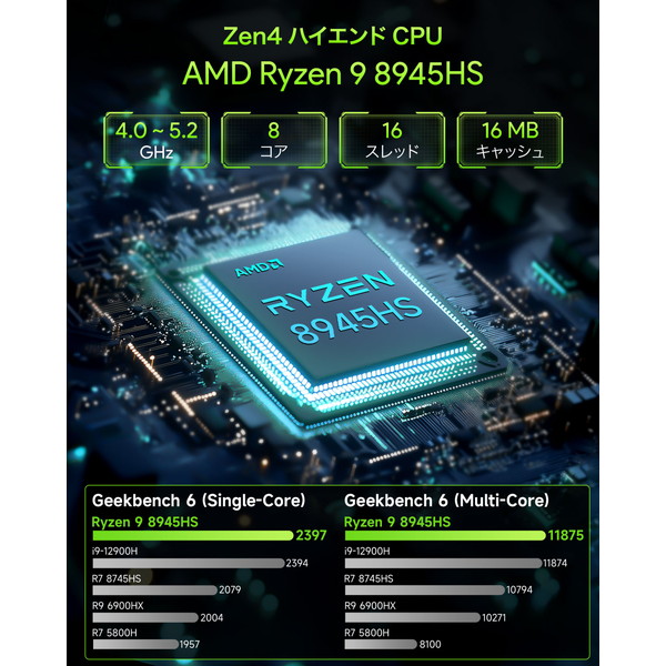 �ߥ�PC GMKtec NucBox K11 GMK-K11-32/1T-W11Pro(8945HS) / Windows 11 Pro / AMD Ryzen9 8945HS��� / 32GB���� / 1TB M.2 PCIe 4.0 SSD / �ǥ����ȥå�PC / �ǥ����ȥåץѥ����� �ڥ���󥻥��Բġ��̳�ƻ����Υ�������Բġ�