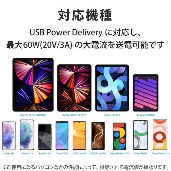 ELECOM ���쥳�� MPA-CCSS20WH USB�����֥� USB C to USB C ���ꥳ���Ǻ� RoHS �ʰץѥå������ڥ���󥻥��Բġ��̳�ƻ����Υ�������Բġ�