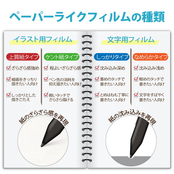 ELECOM エレコム EF-MSLSFLAPL Surface Laptop Studio 14.4インチ (2022年) 用 フィルム ペーパーライクフィルム 反射防止 上質紙タイプ 指紋防止【キャンセル不可・北海道沖縄離島配送不可】
