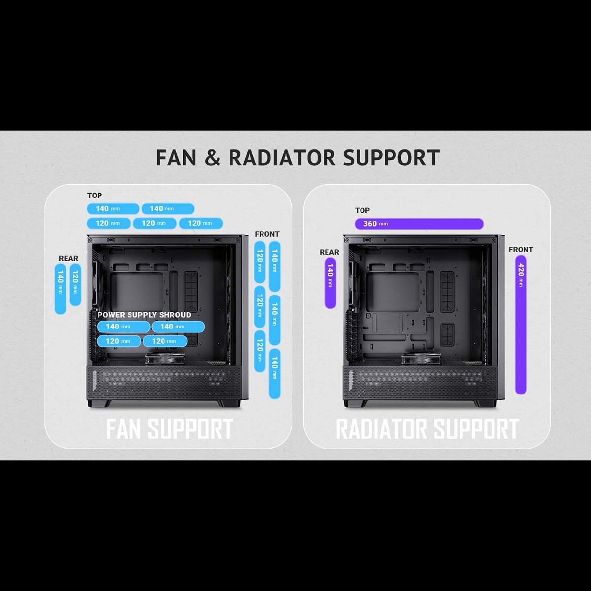 0761345101349 ANTEC 冷却型ミドルタワーPCケース FLUX WHITE 強化