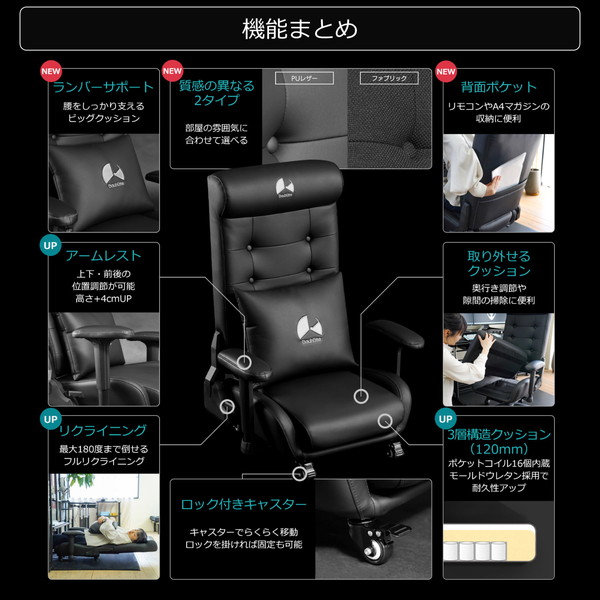 Bauhutte バウヒュッテ ゲーミングソファ座椅子 GX-370-WH ホワイト ファブリックタイプ ポケットコイル内蔵 -メーカー直送- ※メーカー在庫残りわずか