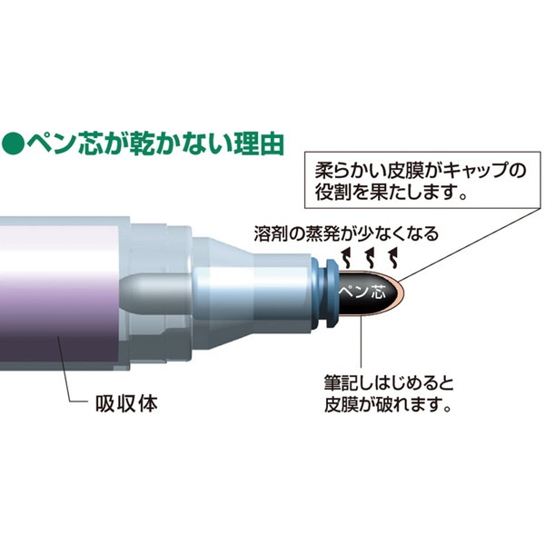 ARTEC アーテック 乾きまペン 中字丸芯 8色セット 文具 75760 【キャンセル不可・北海道沖縄離島配送不可】-お取り寄せ品-
