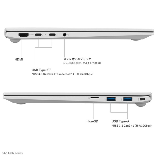 4989027029194 ノートパソコン LG gram 14 14Z90RU-GA54J [スノー