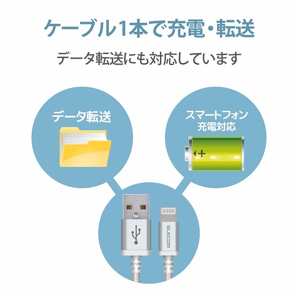 ELECOM ���쥳�� MPA-UALS20WH Lightning�����̎ގ� ���ѵ� 2.0m �Ύ܎��� �ڥ���󥻥��Բġ��̳�ƻ����Υ�������Բġ�