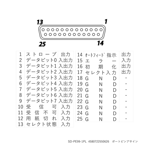 PCI Express��³�ѥ���ݡ������ߥܡ��� �����ꥢ AREA SD-PE99-1PL(E1PL Ver.2) ������