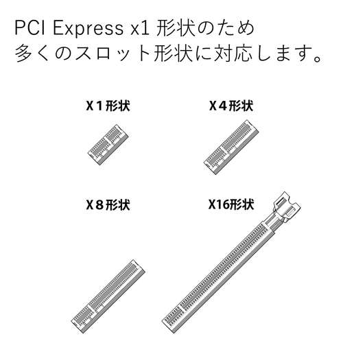 PCI Express��³�ѥ���ݡ������ߥܡ��� �����ꥢ AREA SD-PE99-1PL(E1PL Ver.2) ������