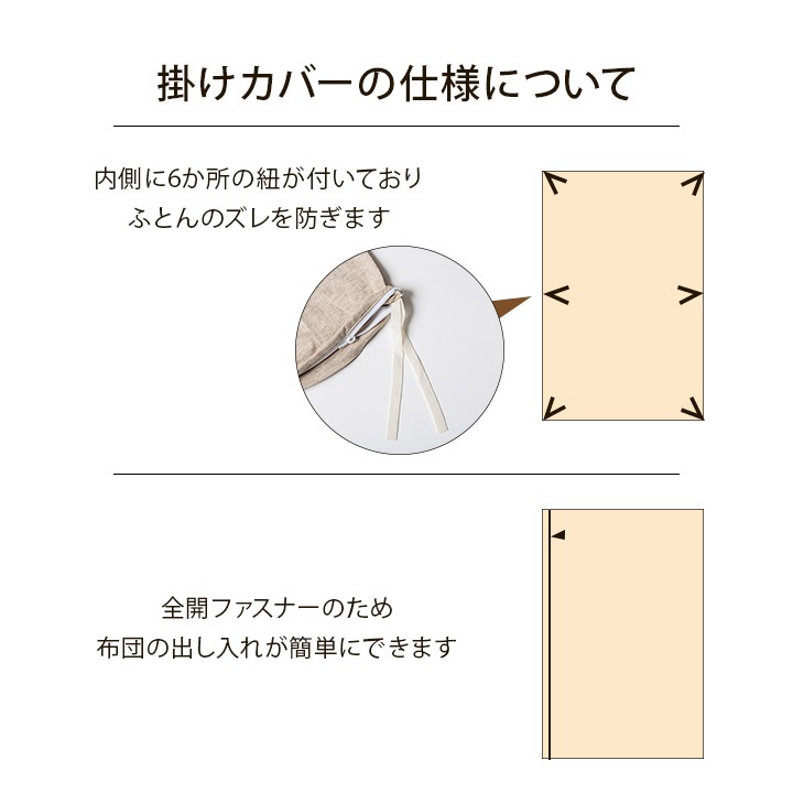 �����ҥ� ��100�� ������ ŷ���˥å�  �� ������� ���ĥ��С� �ݥ��С� �ݤ����ĥ��С� ����ץ� ǯ�� ������ ŷ���Ǻ�190��210cm���֥� �١����� 1192060020305��������Բġۡ��̳�ƻ����Υ��������Բġ�-��������-