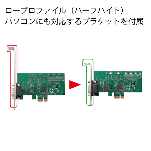 PCI Express��³���ꥢ��ݡ��ȡ�1���ߥܡ��� �����ꥢ AREA SD-PE99-1SL(E1SL Ver.2) ������