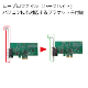 PCI Express��³���ꥢ��ݡ��ȡ�1���ߥܡ��� �����ꥢ AREA SD-PE99-1SL(E1SL Ver.2) ������