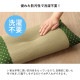 �����ҥ� ���� �� ʿ�� ���� �ۼ� Ĵ������ �����ɽ� �֥饦�� 50��30cm 1122950066301��������Բġۡ��̳�ƻ����Υ��������Բġ�-��������-