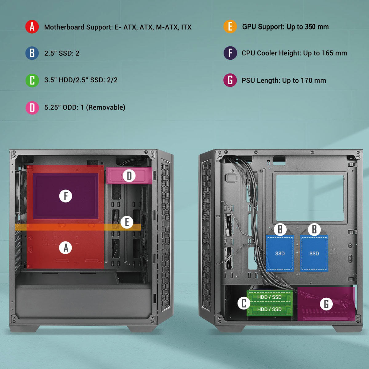 AMD ryzen1400 メモリ16GB SSD240GB 自作機M-ATX