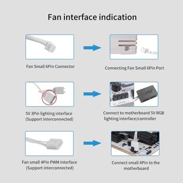 Segotep 120mm �������ե��� HQ12PRO White �ǥ��������������б� ARGB ���̲ù� �ۥ磻�� ��  �ڥ���󥻥��Բġ��̳�ƻ����Υ�������Բġ� -������-