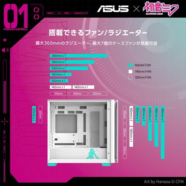 【国内未発売・新品】初音ミク コラボPCケース ASUS A23 mATX ASUS、初音ミクとコラボしたPCケース「A23 Hatsune Miku Edition