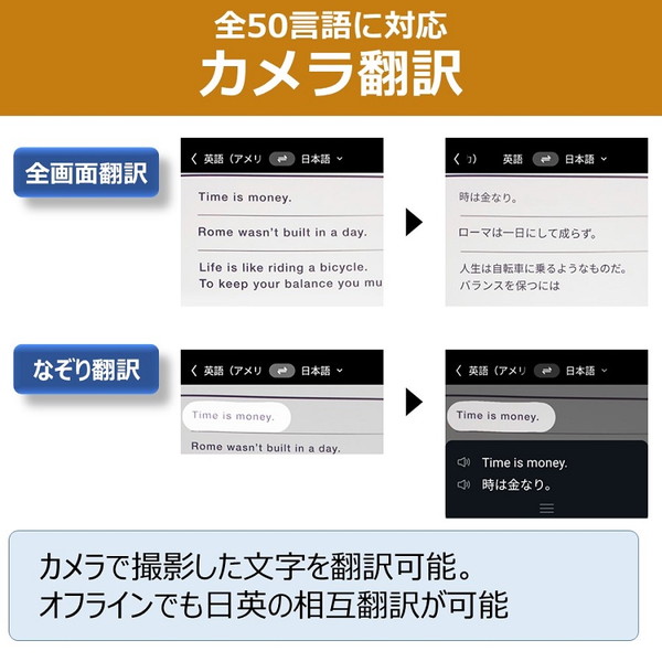 iFLYTEK ������ Smart Translator ���ե饤������ 50���쥫������� �֥�å� �ڥ���󥻥��Բġ��̳�ƻ����Υ�������Բġ� -������-
